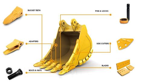 excavator bucket teeth replacement